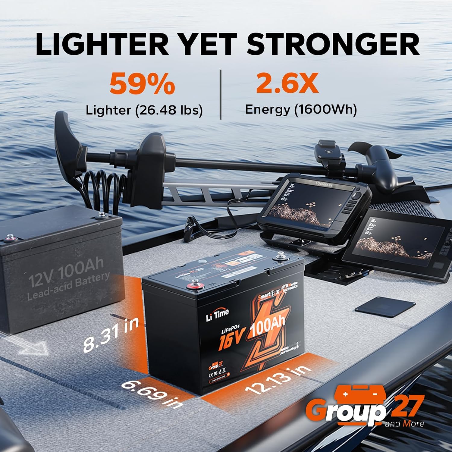 Fish Finder Charger - Аккумулятор LiFePO4 16В 100Ач, группа 27,