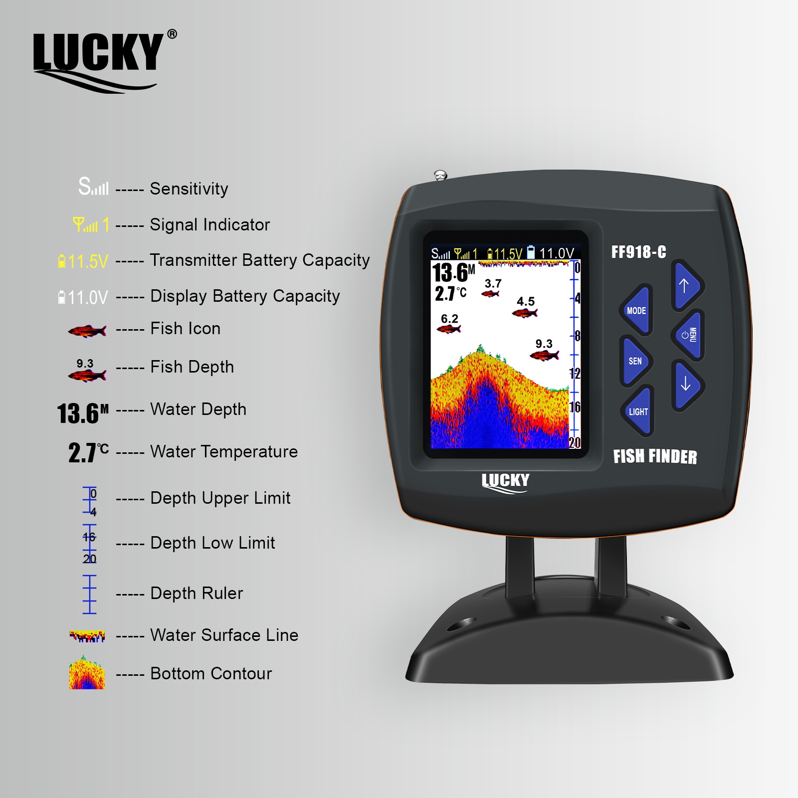 Беспроводной эхолот Lucky FF91 – обзор и цена Fish Finder Gps
