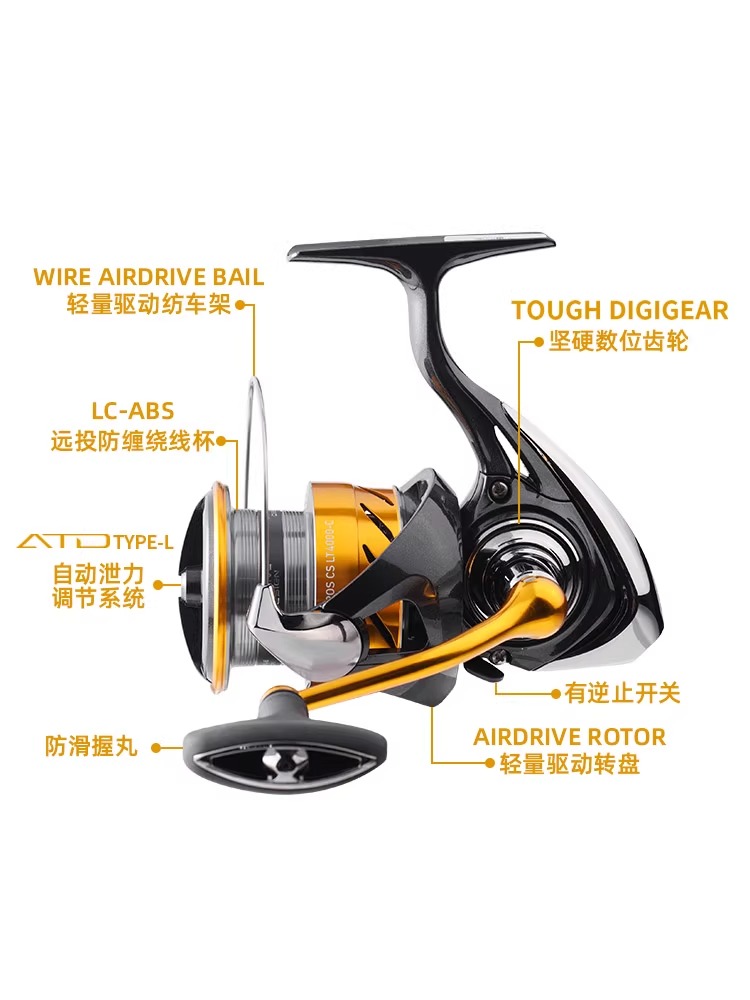 Катушка спиннинга DAIWA REVROS – обзор и цена Daiwa Reel Fuego