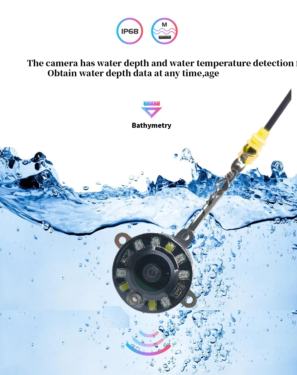 5-дюймовая камера для подводно – обзор и цена Fishing Camera